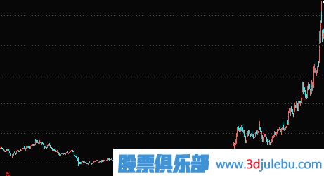 如何從扭虧為盈的股票中<a href=http://xinxiangsc2.com/cgjq/xg/ target=_blank class=infotextkey>選股</a>