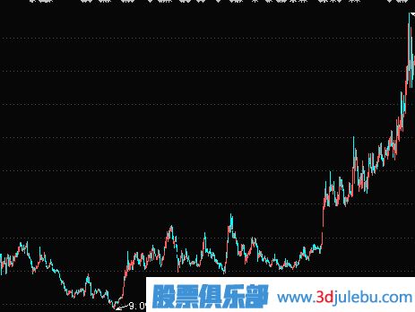 如何從壟斷企業(yè)中<a href=http://xinxiangsc2.com/cgjq/xg/ target=_blank class=infotextkey>選股</a>-價(jià)值選股技巧