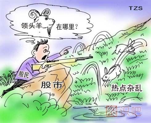 股票空頭是什么意思-從技術面分析股票的空頭趨勢