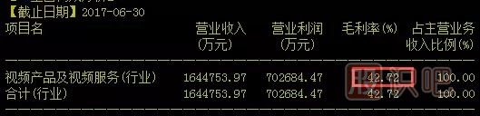 如何分析一只股票的未來(lái)漲幅空間及長(zhǎng)線選股技巧