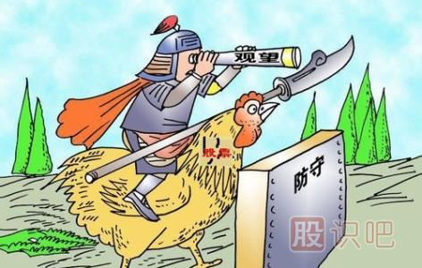 股票投資最重要的學會止損