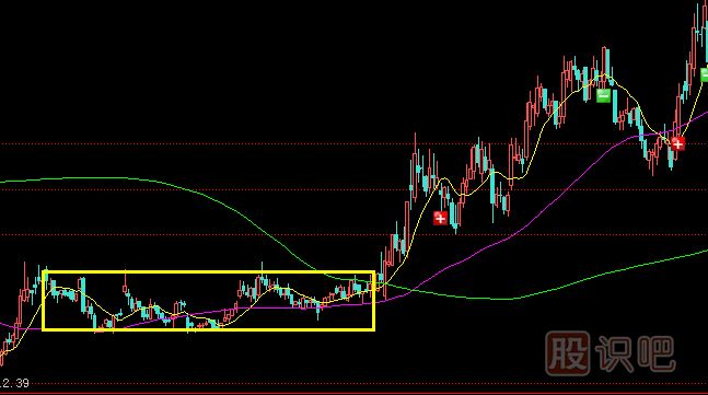<a href=http://xinxiangsc2.com/GPRM/zs/3692.html target=_blank class=infotextkey>主力</a>莊家是如何震倉嚇唬散戶的？莊家的五種震倉方式