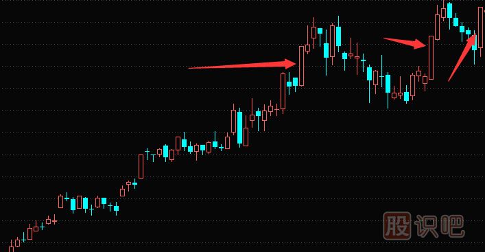 <a href=http://xinxiangsc2.com/cgjq/zz/ target=_blank class=infotextkey>追漲</a>停板技巧-追<a href=http://xinxiangsc2.com/GPRM/sy/870.html target=_blank class=infotextkey>漲停板</a>的核心技術(shù)點(diǎn)