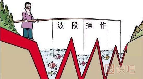 為什么你做不到及時止損？如何解決不愿意止損的問題？